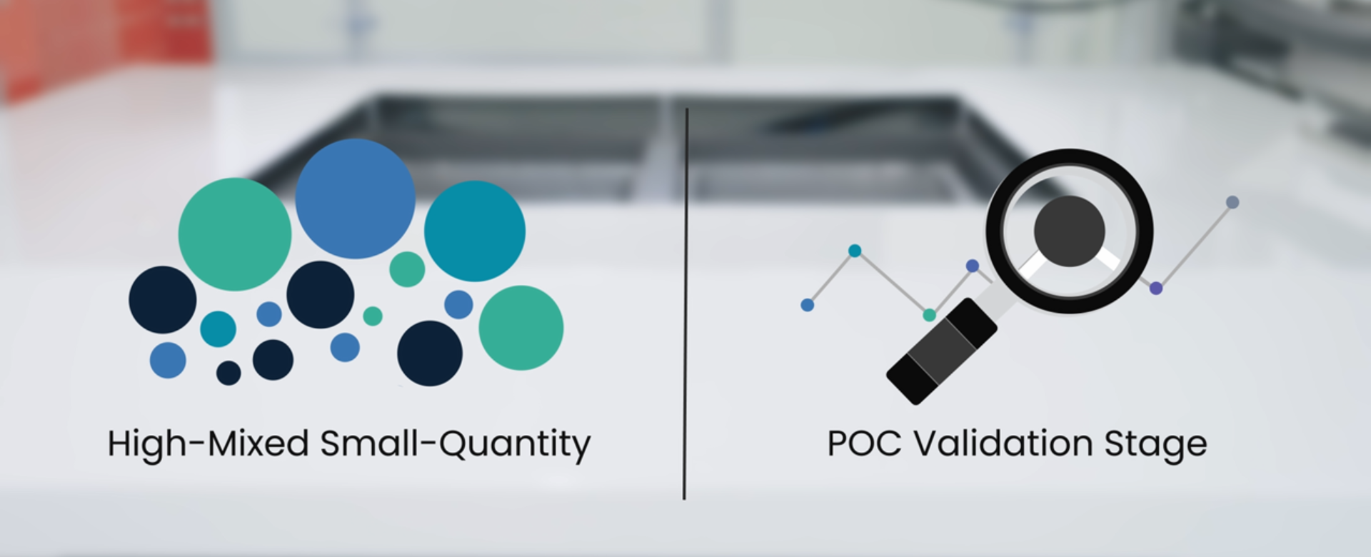 USI MCC Delivers SiP Dual-Engine Technology Platform for Diverse Markets